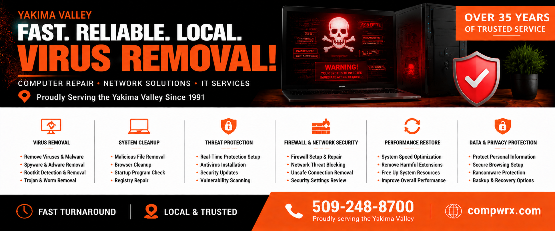 Virus Removal