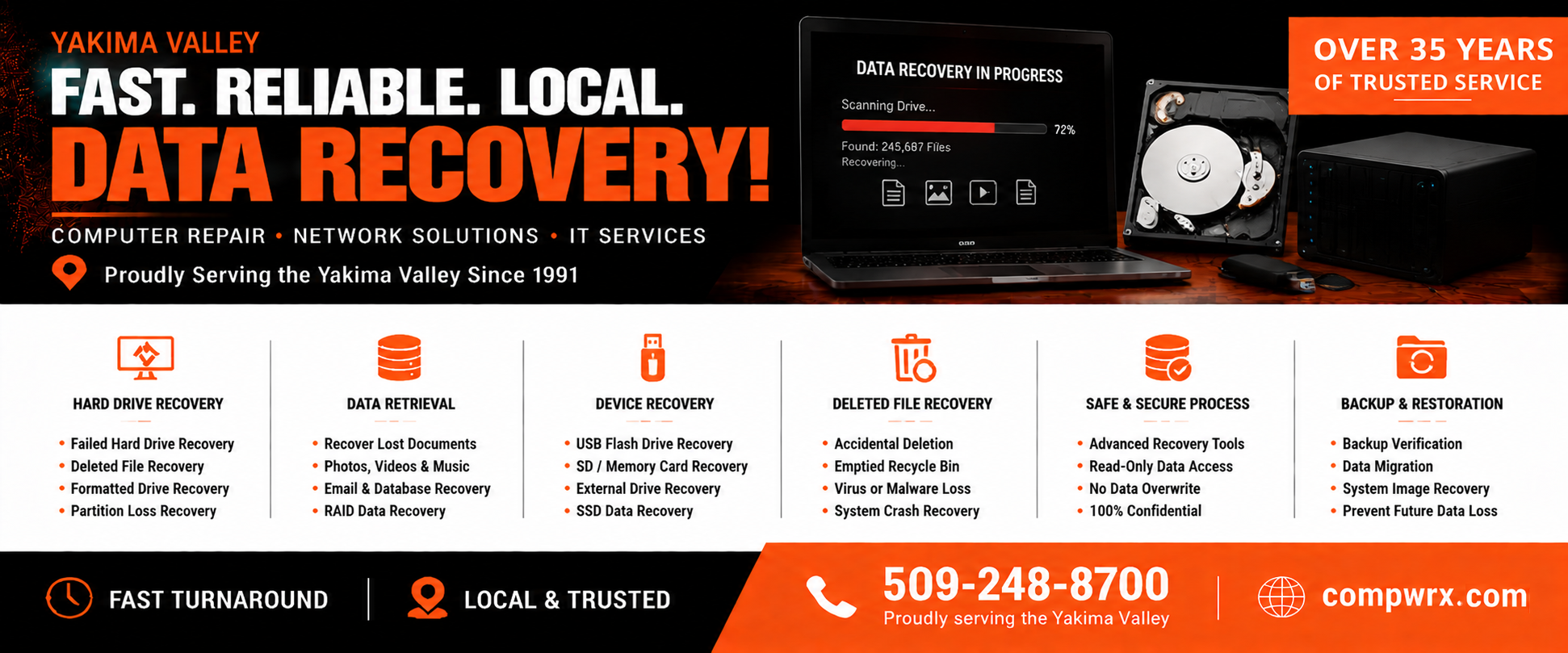 Data recovery
